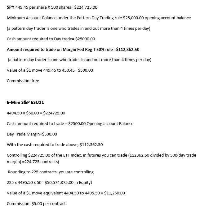 SPY vs ES