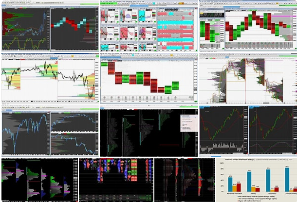 FUTURES TRADING PLATFORMS IN YOUR LANGUAGE